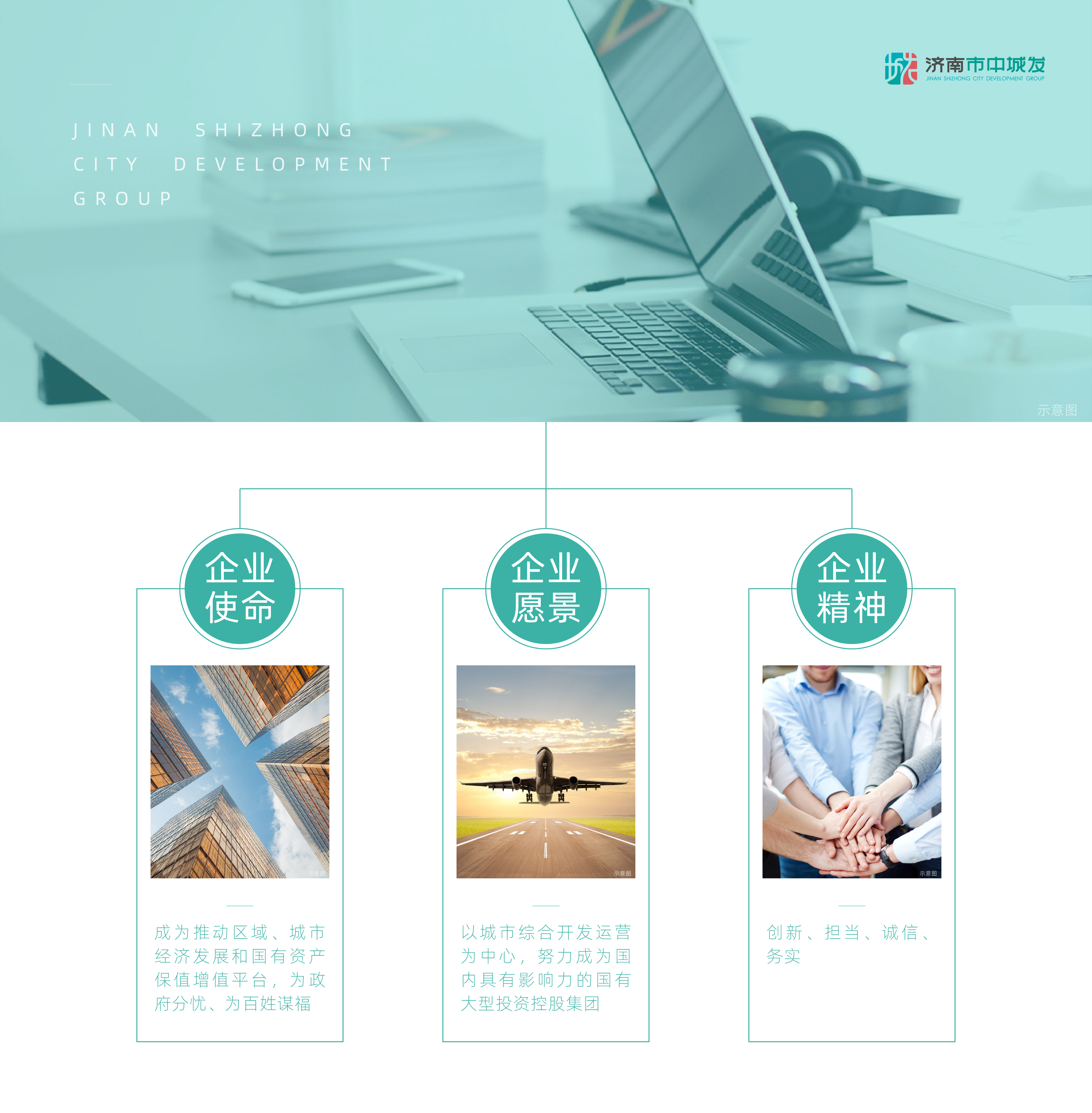 企業(yè)愿景(圖1)